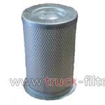 AS2282  воздушно-масляный сепаратор Fleetguard